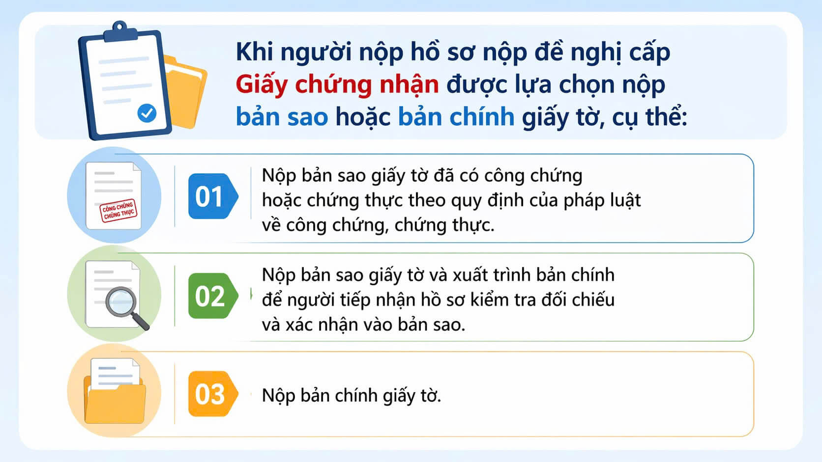 Giấy chứng nhận được lựa chọn nộp bản sao () Giấy chứng nhận được lựa chọn nộp bản sao ()