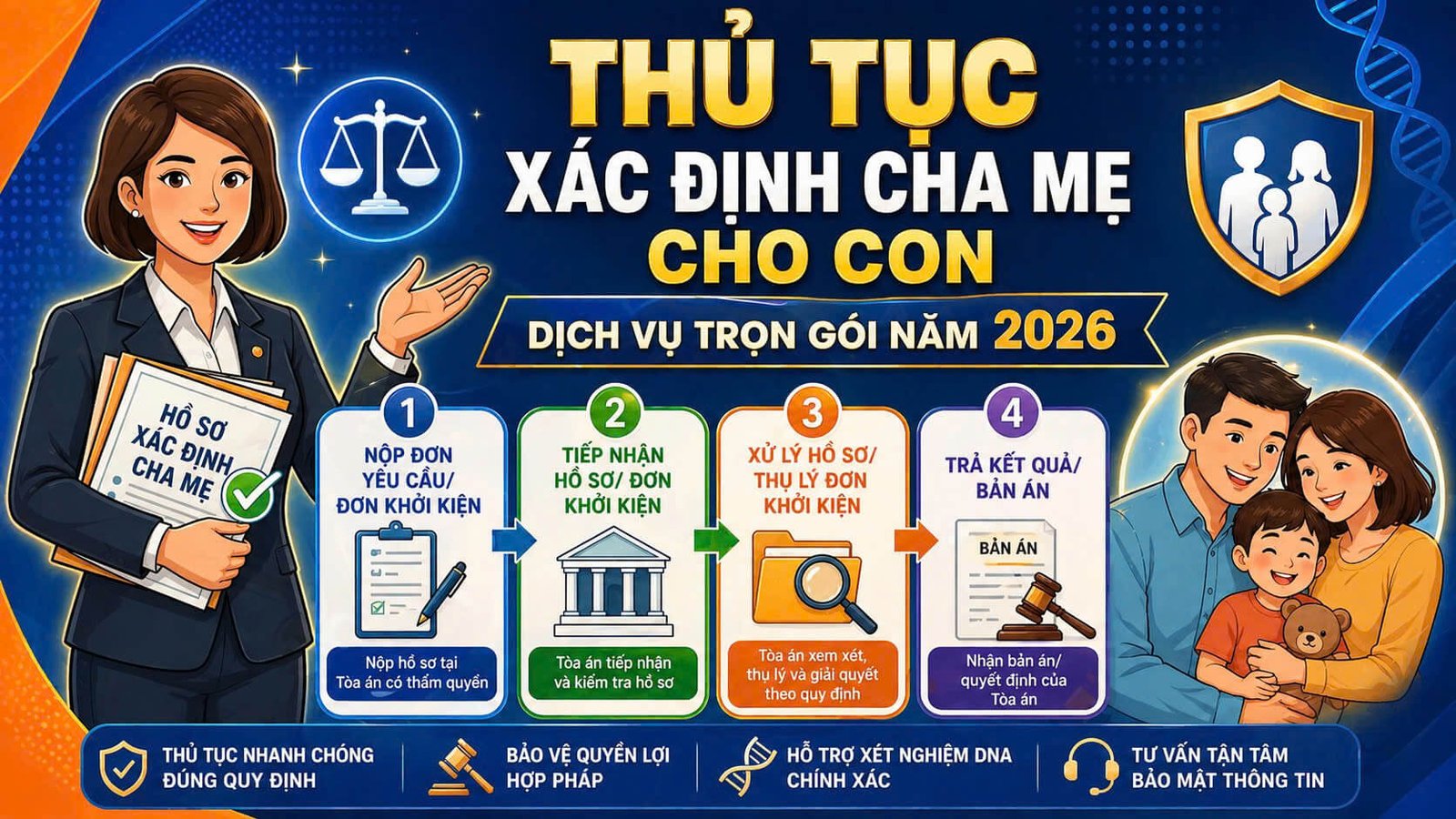 thủ tục xin xác nhận cha mẹ cho con